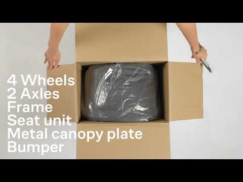 Anex e/type unboxing